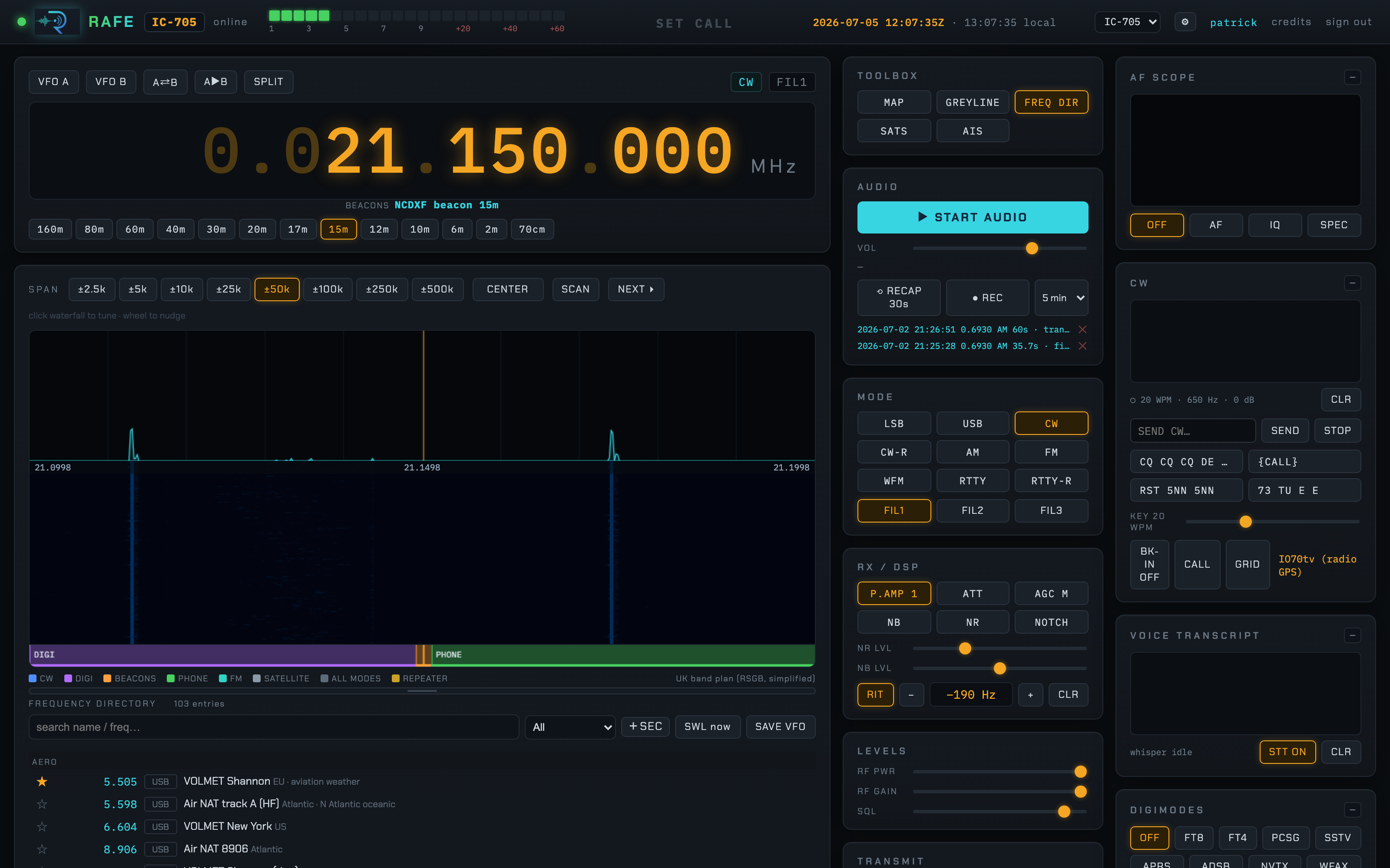 Frequency directory
