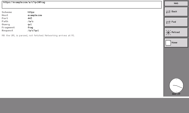 The address bar showing how a URL parsed