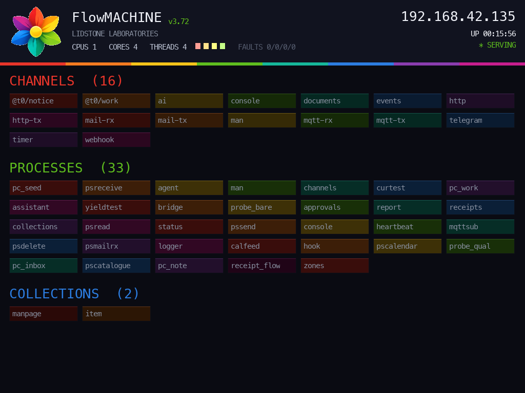The FlowMachine panel on a live node
